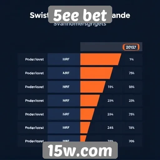 Comparação do 5ee bet com outras plataformas de apostas
